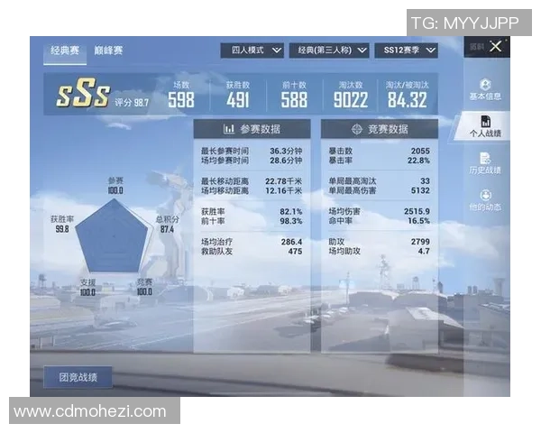 和平精英战术排行榜更新LNG战队荣登第三名引发热议
