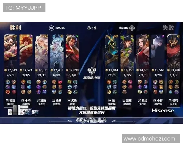 王者荣耀灵活性排名出炉JDG战队稳居榜首引发热议